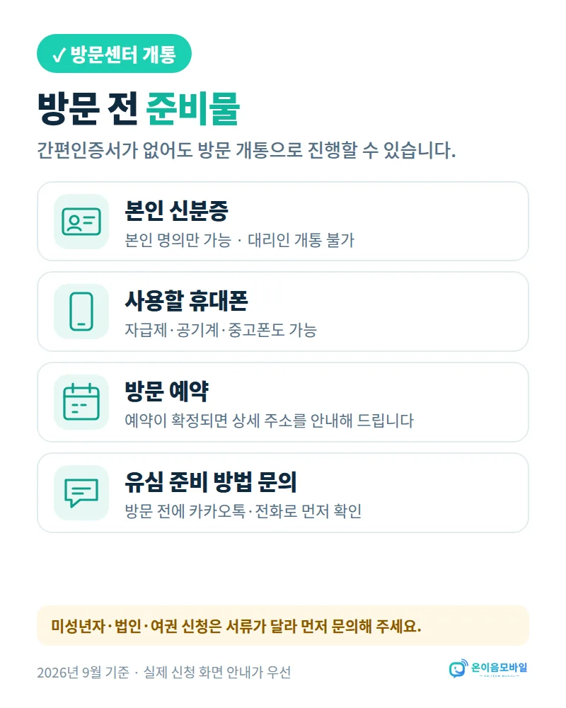 세종선불폰 방문센터 개통 방문 개통 준비물: 본인 신분증, 사용할 휴대폰, 방문 예약(확정 후 상세 주소 안내), 유심 준비 방법 문의